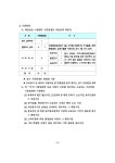 배전선로 이설업무 지침