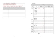 2021년 전북 성장육성 바우처 지원사업 마케팅 활성화 신청서 및 사업계획서 양식