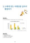 해외여행과 쇼핑