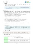 단독주택건축(증축ㆍ대수선)