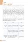 SW개발 관련 저작권 분쟁 예방 셀프 가이드북