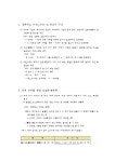 알기 쉬운 법령 만들기 사업과 정비기준 소개