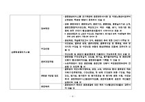 직업능력개발 훈련과정 및 훈련시설 요건