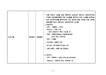 직업능력개발 훈련과정 및 훈련시설 요건