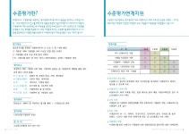 프랜차이즈 창업가이드(예비창업자ㆍ가맹점ㆍ가맹본부)