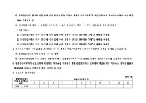 [2021년] 근로소득 간이세액표(조견표)