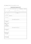 합명회사 본점 이전 등기 신청서(타관할로의 본점 이전)