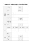 표준유통 교학사지점 | 식육포장처리장 위해요소중점관리기준 식육포장처리업 현황표 - 기업 표준서식