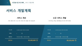 경영 컨설팅업 표준 사업계획서