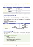 퇴직연금 가입자 교육(2021)