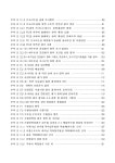 상수관로 정밀조사 매뉴얼