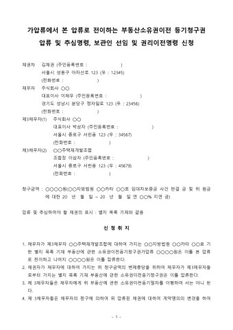 부동산 소유권이전 등기청구권 압류 및 추심명령-보관인선임 및 권리이전 명령신청(1) - 업종별서식