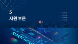 업종별 맞춤 사업계획서 스마트 홈 시스템 프로젝트 제안서 템플릿으로 사업계획서 작성 고민 끝! 예스폼 사업계획서 샘플 업종별 맞춤...