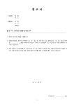 내용증명서(대여금의 반환을 청구할 경우)