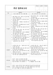 주간 업무보고서 양식, 예시(경리회계 외 4건) - 기업 표준서식