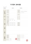 기기장비 관리대장 - 부서별서식