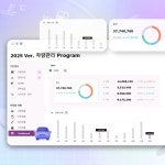 차량관리부 양식 서식.샘플 문서자료