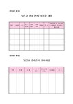 행려환자 관리규정