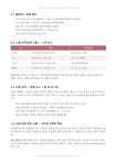 오유앱마케팅 | 매장 운영 마케팅&배달앱 입점 무료 가이드북
