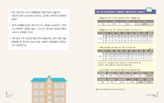 어린이집 특별활동 가이드라인