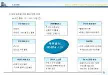 업종별 맞춤 사업계획서 대형 할인마트 상가개발 사업계획서(안산) 템플릿으로 사업계획서 작성 고민 끝! 예스폼 사업계획서 샘플 업종별 맞춤... 