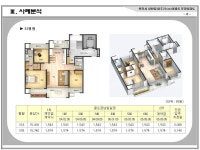 아파트 분양성 검토 사업계획서(천안)