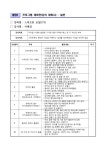 여수시립도서관 - 프로그램 신청 이순신도서관