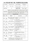 여수시립도서관 - 프로그램 신청 이순신도서관