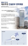 [제로투엔건축사사무소종합건설(주)] 제로투엔 건설본부 부문별 경력사원 모집 - 사람인