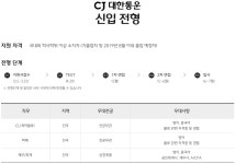 씨제이대한통운STARPRIMEOILLOUNGE | 2019년 상반기 CJ대한통운 신입 전형 - 씨제이대한통운 채용 | 캐치