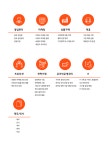 지에스엠비즈이천안흥점 | 2026년 GS엠비즈 채용 취업자료 | 인크루트