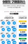 9월 옥션 구매플러스 적립하세요 > 자유게시판 | 딜바다닷컴 딜바다::9월 옥션 구매플러스 적립하세요 > 자유게시판