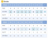 같은 사람 다른 스코어 > 골프포럼 | 딜바다닷컴 딜바다::같은 사람 다른 스코어 > 골프포럼