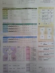 뽐뿌:건강/헬스 - 한달간 다이어트 인증 한달간 다이어트 인증