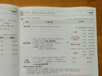 뽐뿌:보험상담 - 부모님 보험인데 포기하고 새로 설계하는게 좋을까요? 부모님 보험인데 포기하고 새로 설계하는게 좋을까요?