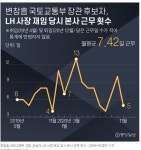 리포브진주사무실 | ??? : 아 진주 촌구석 사무실은 좀;;; - 뽐뿌:자유게시판 ??? : 아 진주 촌구석 사무실은 좀;;;