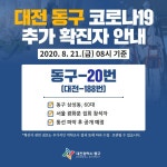 대전광역시 | 밴드 📌대전광역시 동구 코로나19 추가 확진자 발생 안내📌 ✔동구-20번(대전-188번) - 동구 삼성동 거주, 60대 - 서울 광화문 집...