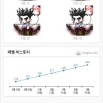번개PCZone | 와 번개의신님 벌써 230이시네 :: 웃긴대학 게임 와 번개의신님 벌써 230이시네