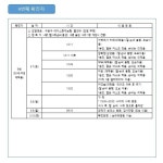 궁전고시.독서실 | 신림 대학동 고시촌에서 공부하는사람 있어?