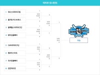 레전드야구존 스크린야구대회 게임원