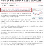 씨유용인버드실점 | ★★★금일 상한가 기대주★★★ | 씨유메디칼(115480) | 종목토론 - 팍스넷 증권포털