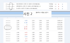 알리스공공정책연구원주 | ■●★▶ 이재명 정책주+ 비트코인 ★●■ | 강추이종목 | 커뮤니티 - 팍스넷 증권포털