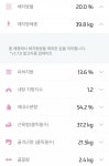 나 근육량 봐주라!! - 인스티즈(instiz) 뷰티 카테고리 나 근육량 봐주라!!