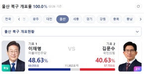GS울산북구동아점 | 역시 울산 북구 👏👏 - 인스티즈(instiz) 연예 카테고리 역시 울산 북구 👏👏
