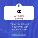 ㈜한성지질 | 3월 24일 오후장 급등주 PICK5 - 한성기업, 프레스티지바이오파마, 일성건설... : 엠아이텍(179290)