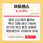 아모두 센스 | 8월 18일 오전장 급등종목은? - 엑스페릭스, 아모센스, 코리아나... : 휴비스(079980)