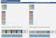 지앤지씨피광복지점 | AMD의 새 GPU 아키텍처 GCN의 비밀 (기글하드웨어 펌) > 그래픽카드 | 쿨엔조이
