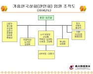 가흥APT상가자판기 | 가흥한국상회/한국인회 : -
