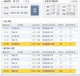 외방커뮤니티 > 여행/해외 > 통영 일정 및 소매물도 질문!! (내용수정!)
