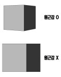 사진 촬영방법에 대해서 질문드려도 되나요? | 여행 행사 풍경 사진 갤러리 | 루리웹 모바일